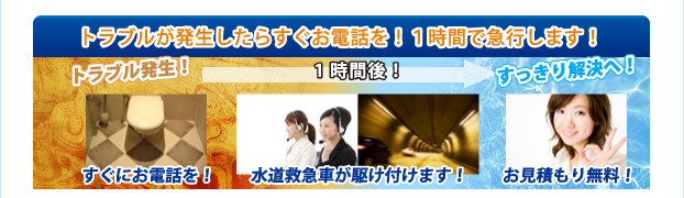 トラブルが発生したらすぐお電話を!